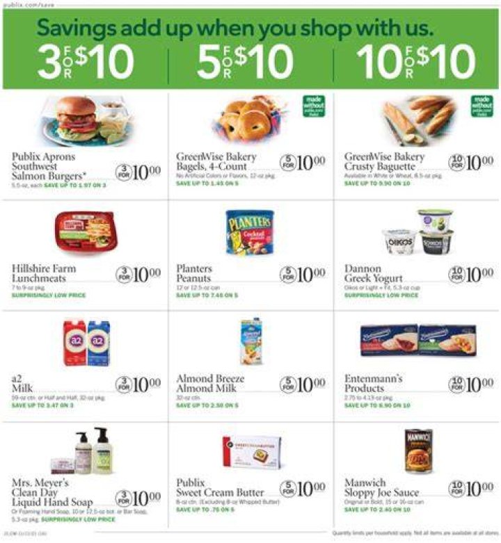 What are Publix sales
